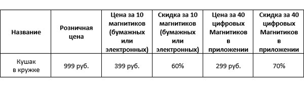 Кушак в кружке