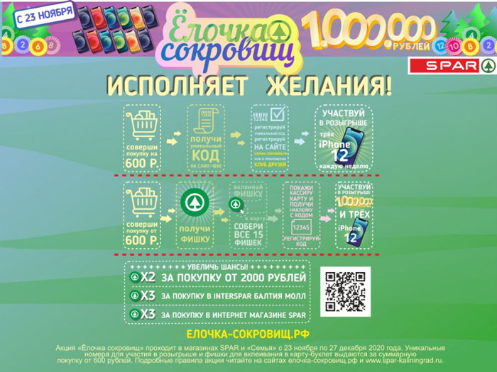 Акция SPAR и Семья – «Елочка сокровищ». Участвуй и выигрывай миллион!