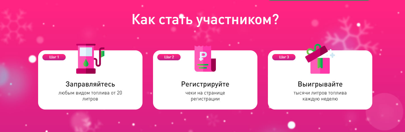 Акция на АЗС Башнефть «Годовой запас подарков»